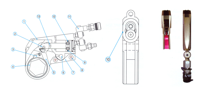 Tx Series Hydraulic Torque Wrench