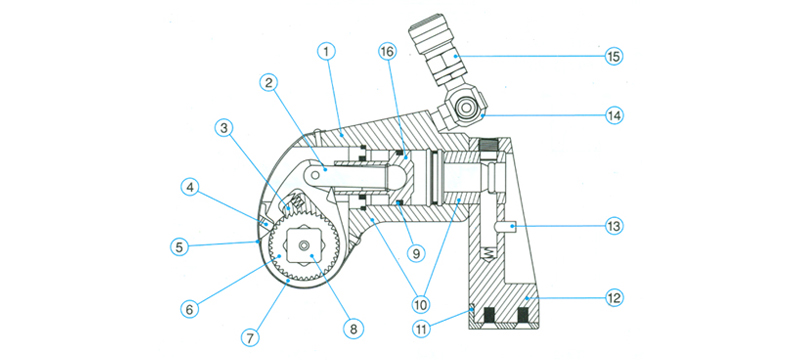 
                            Hydraulic Power Packs For Jacks